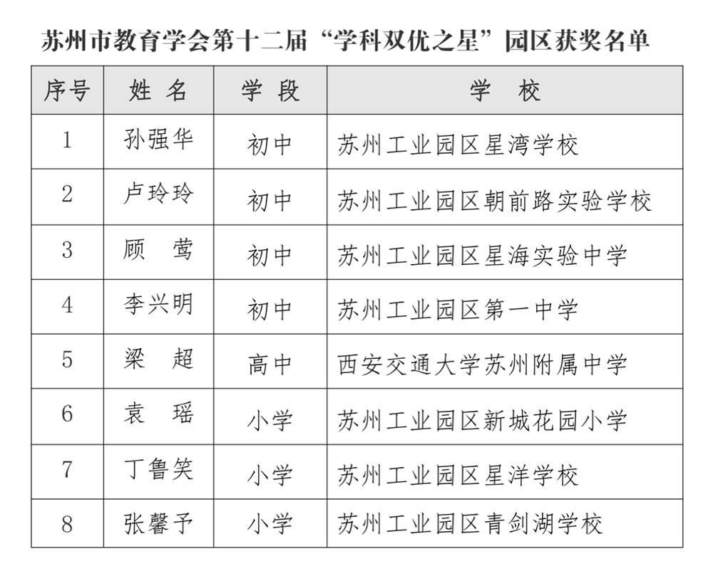 18b4c2f33ec14c59bed46195b64bc2f2.png