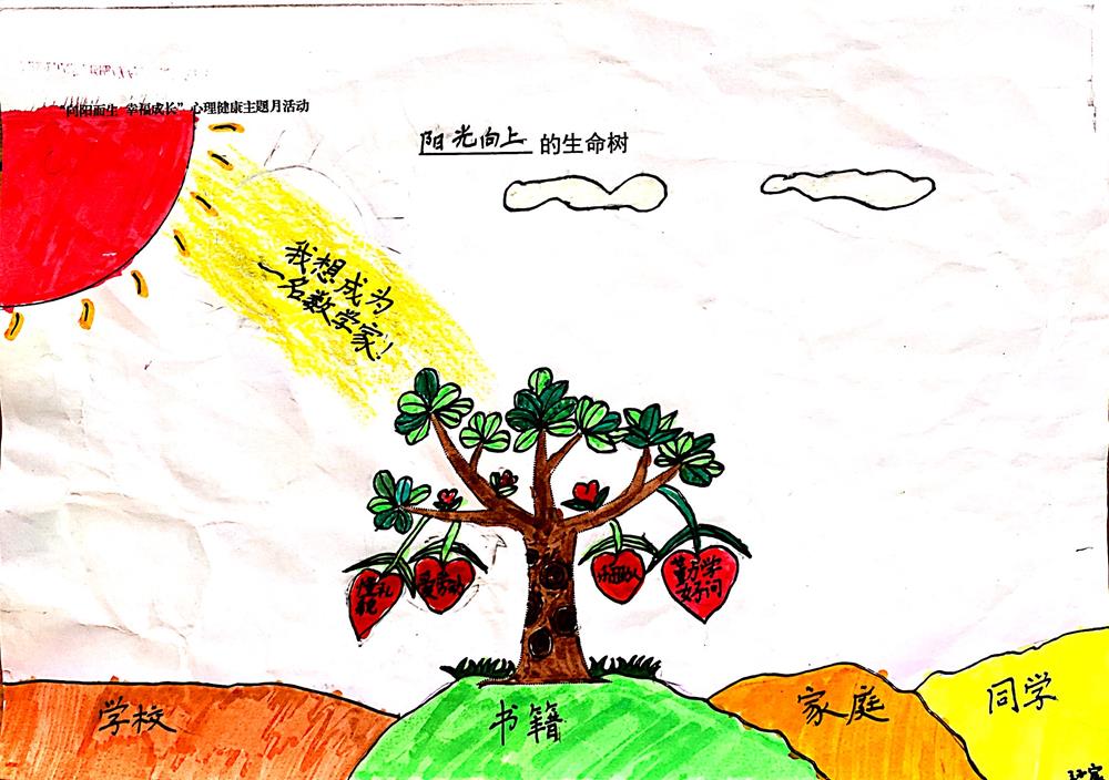 向阳而生幸福成长看多彩的生命树独墅湖学校三年级心理健康主题月活动