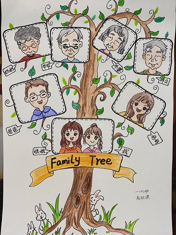 家庭树图图片